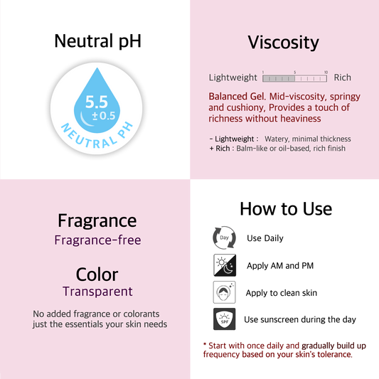 MaryenB Azelaic Acid 10% Serum | Redness, Blemish & Dark Spot Care with Niacinamide & Cica - 1 Fl Oz