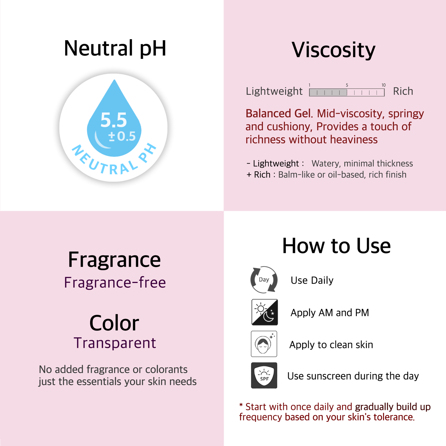 MaryenB Azelaic Acid 10% Serum | Redness, Blemish & Dark Spot Care with Niacinamide & Cica - 1 Fl Oz