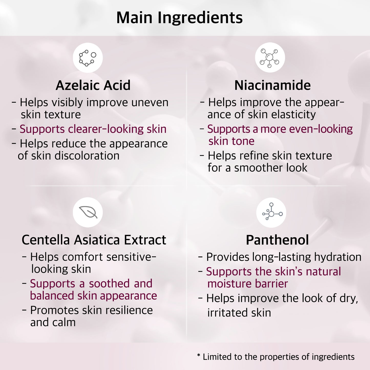 MaryenB Azelaic Acid 5% Serum | Sensitive Acne-Prone Skin, Redness Relief & Pore Care with Niacinamide & Cica - 1 Fl Oz