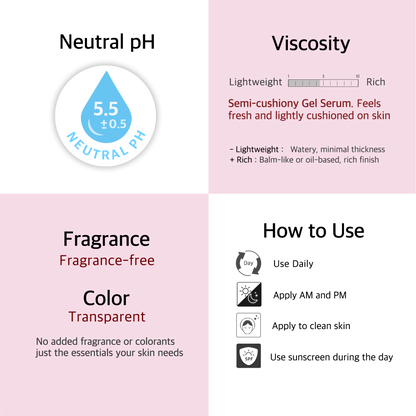 MaryenB Azelaic Acid 5% Serum | Sensitive Acne-Prone Skin, Redness Relief & Pore Care with Niacinamide & Cica - 1 Fl Oz