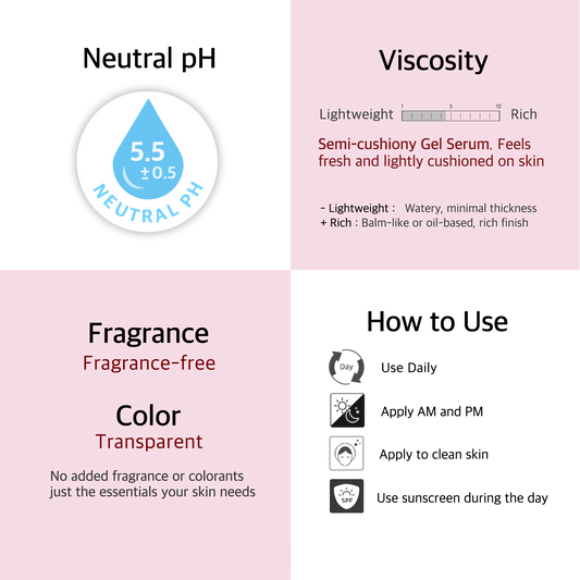 MaryenB Azelaic Acid 5% Serum | Sensitive Acne-Prone Skin, Redness Relief & Pore Care with Niacinamide & Cica - 1 Fl Oz