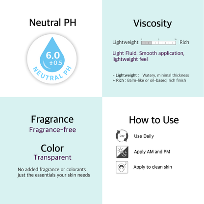 MaryenB Niacinamide 20% Serum | Oil Control, Pore Care & Dark Spot Support with Zinc PCA & Tranexamic Acid