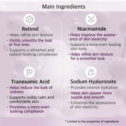 MaryenB Retinol 5000 IU Serum | Fine Lines & Uneven Tone Anti-Aging Care with Niacinamide & Tranexamic Acid