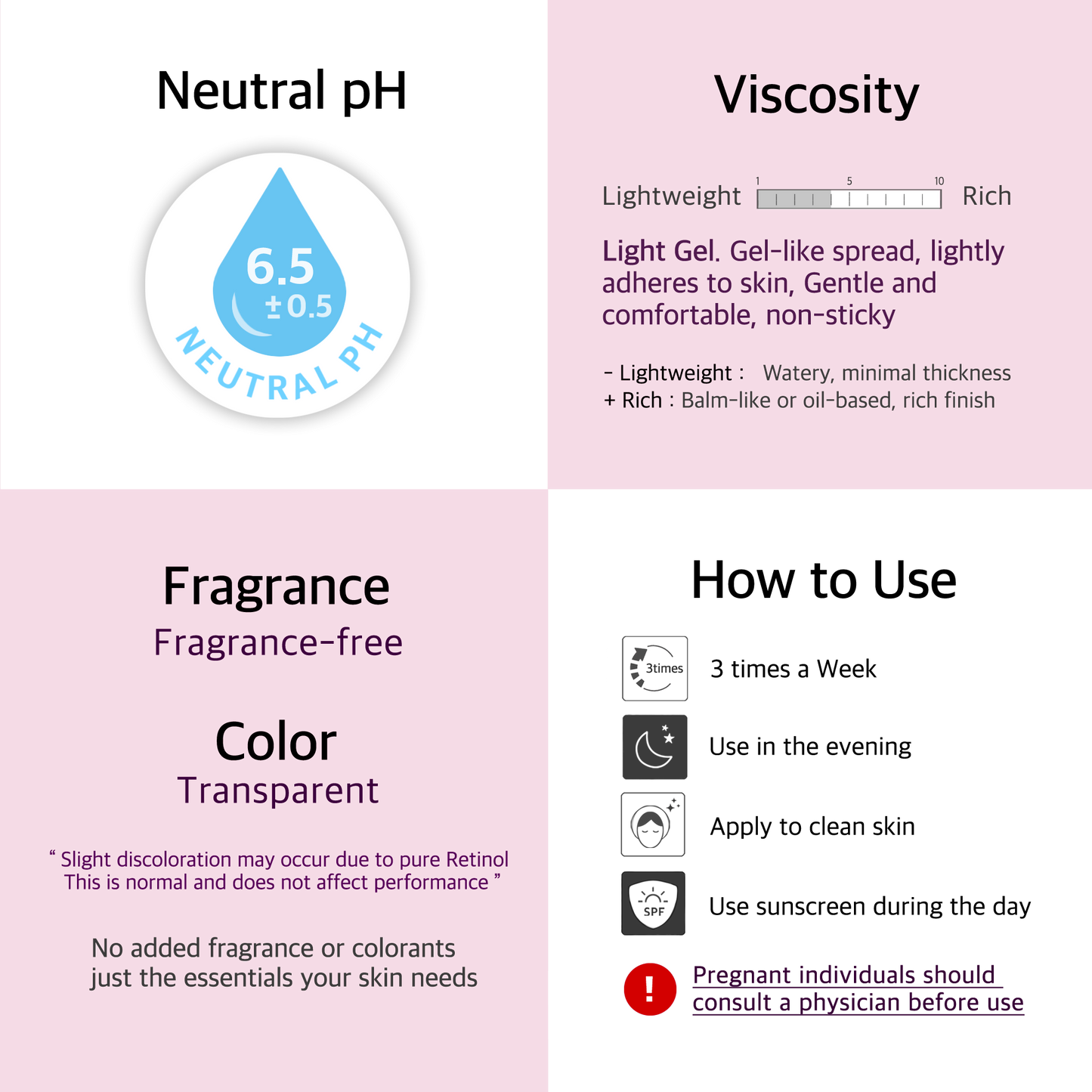 MaryenB Retinol 5000 IU Serum | Fine Lines & Uneven Tone Anti-Aging Care with Niacinamide & Tranexamic Acid