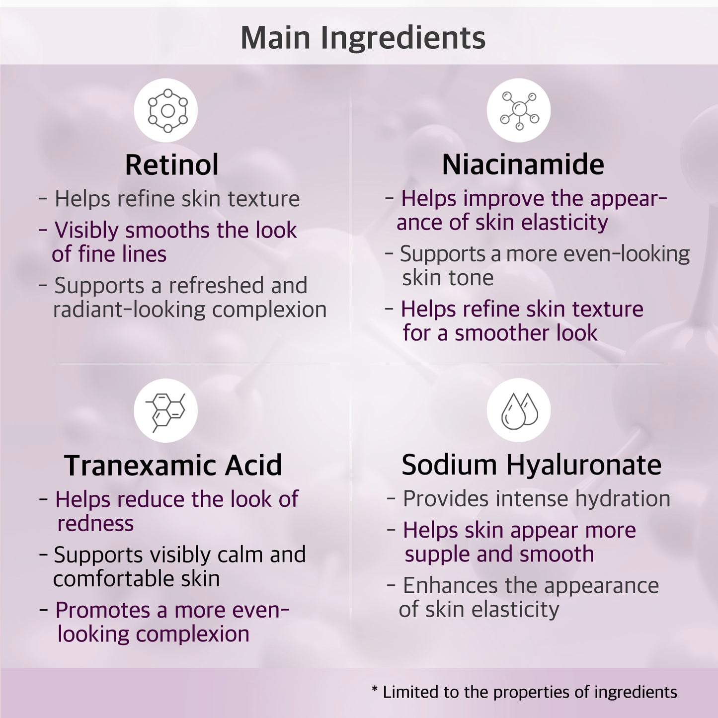 MaryenB Retinol 5000 IU Serum | Fine Lines & Uneven Tone Anti-Aging Care with Niacinamide & Tranexamic Acid