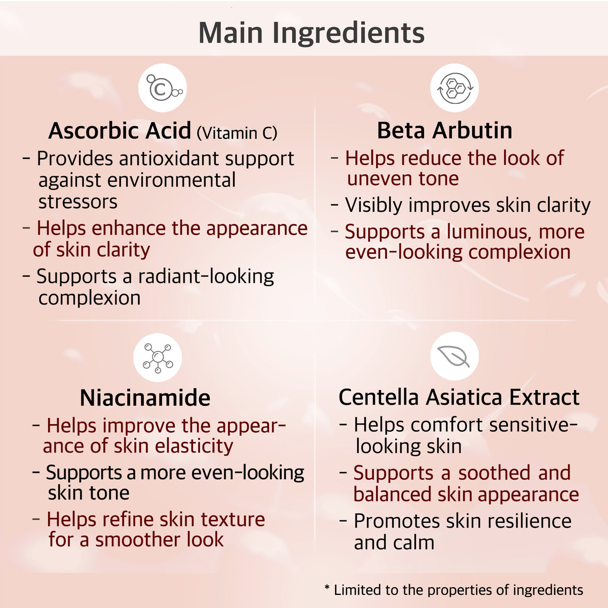Revitalice su piel con el suero VNC15: 15 % de vitamina C y niacinamida para mejorar la luminosidad y la elasticidad 