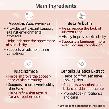 Revitalice su piel con el suero VNC15: 15 % de vitamina C y niacinamida para mejorar la luminosidad y la elasticidad 