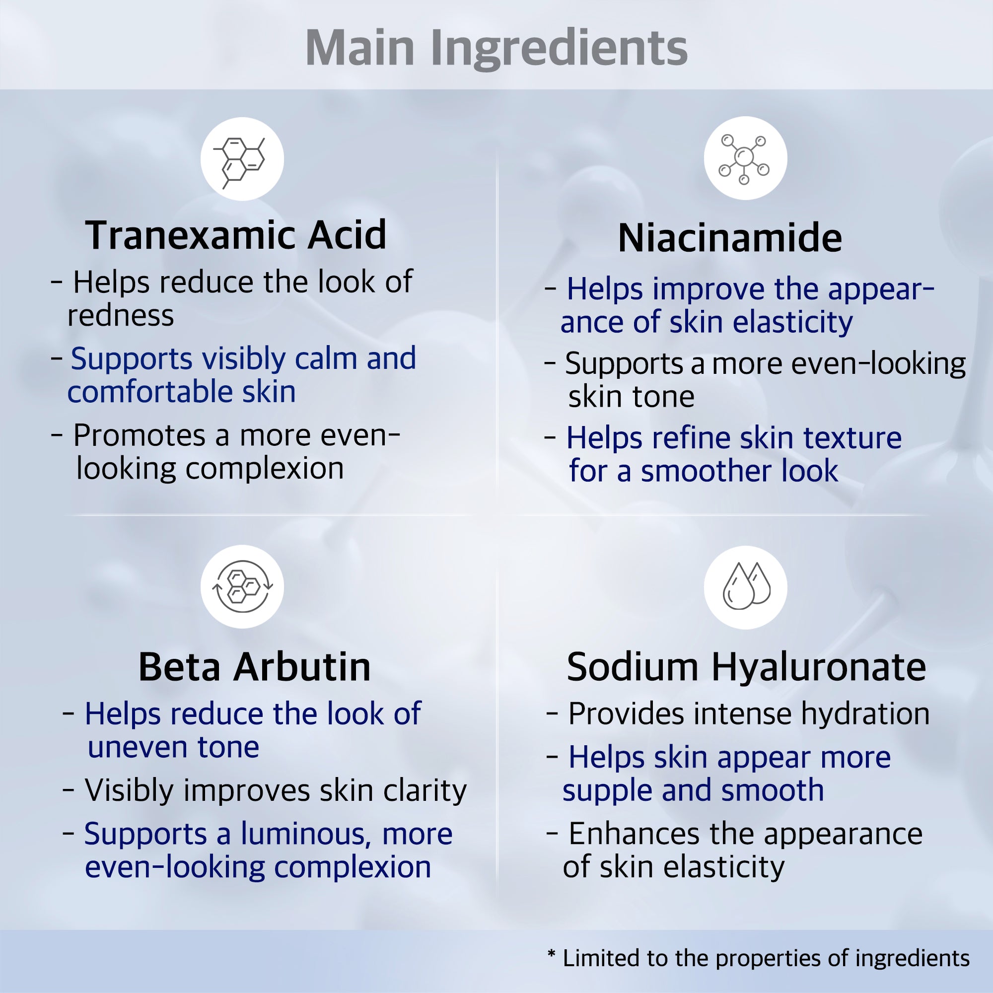 MaryenB TNA5 Tranexamic Acid 5% Serum 1 Fl Oz - Dark Spot Treatment