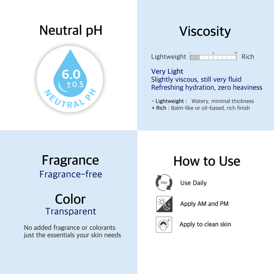 MaryenB Tranexamic Acid 5% Serum | Dark Spot & Melasma Care with Niacinamide, Arbutin & Hyaluronic Acid